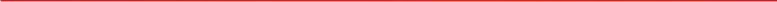 Small business digital marketing